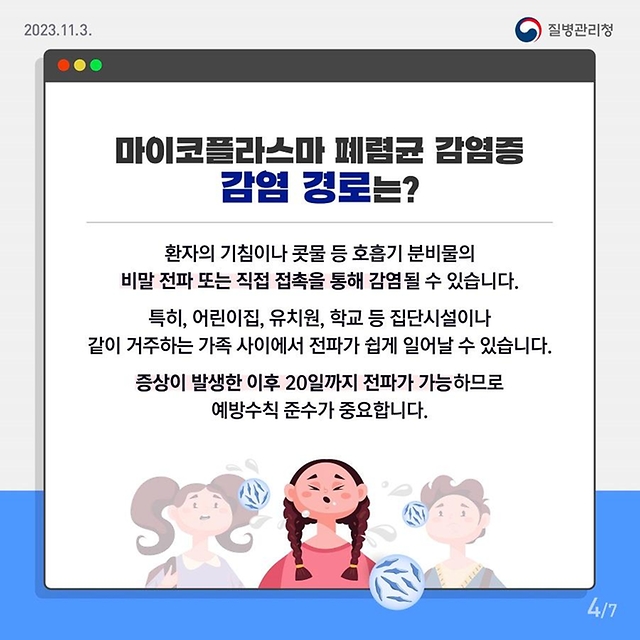 어린이 폐렴의 원인 중 하나 마이코플라스마 폐렴균 감염증