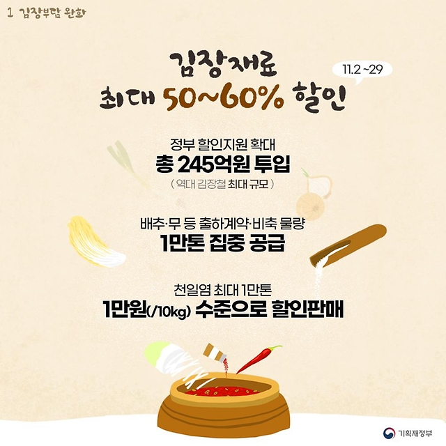 동절기 대비 난방비 및 김장 부담 완화 추진