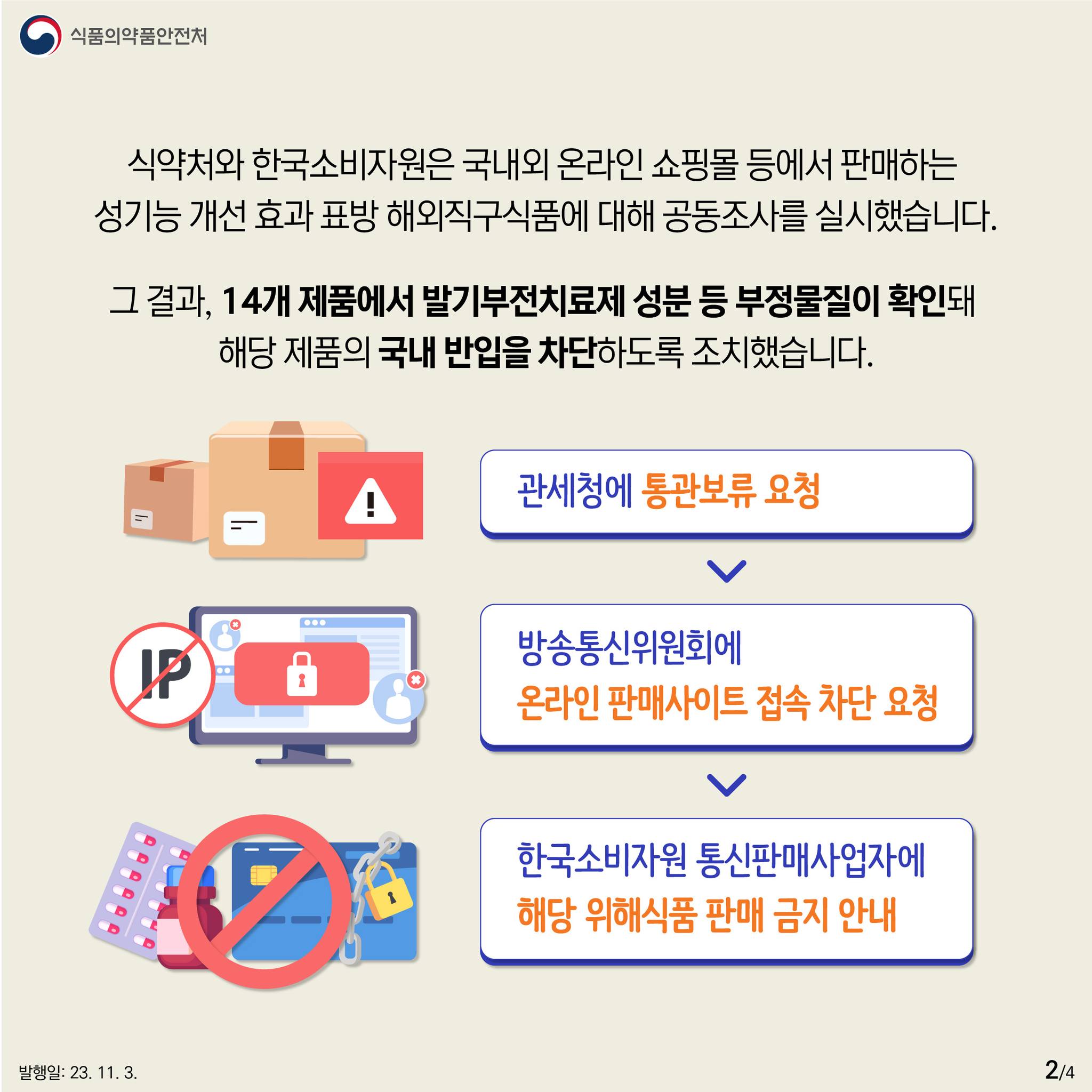 부정물질이 검출된 해외직구식품, 구매 주의하세요!