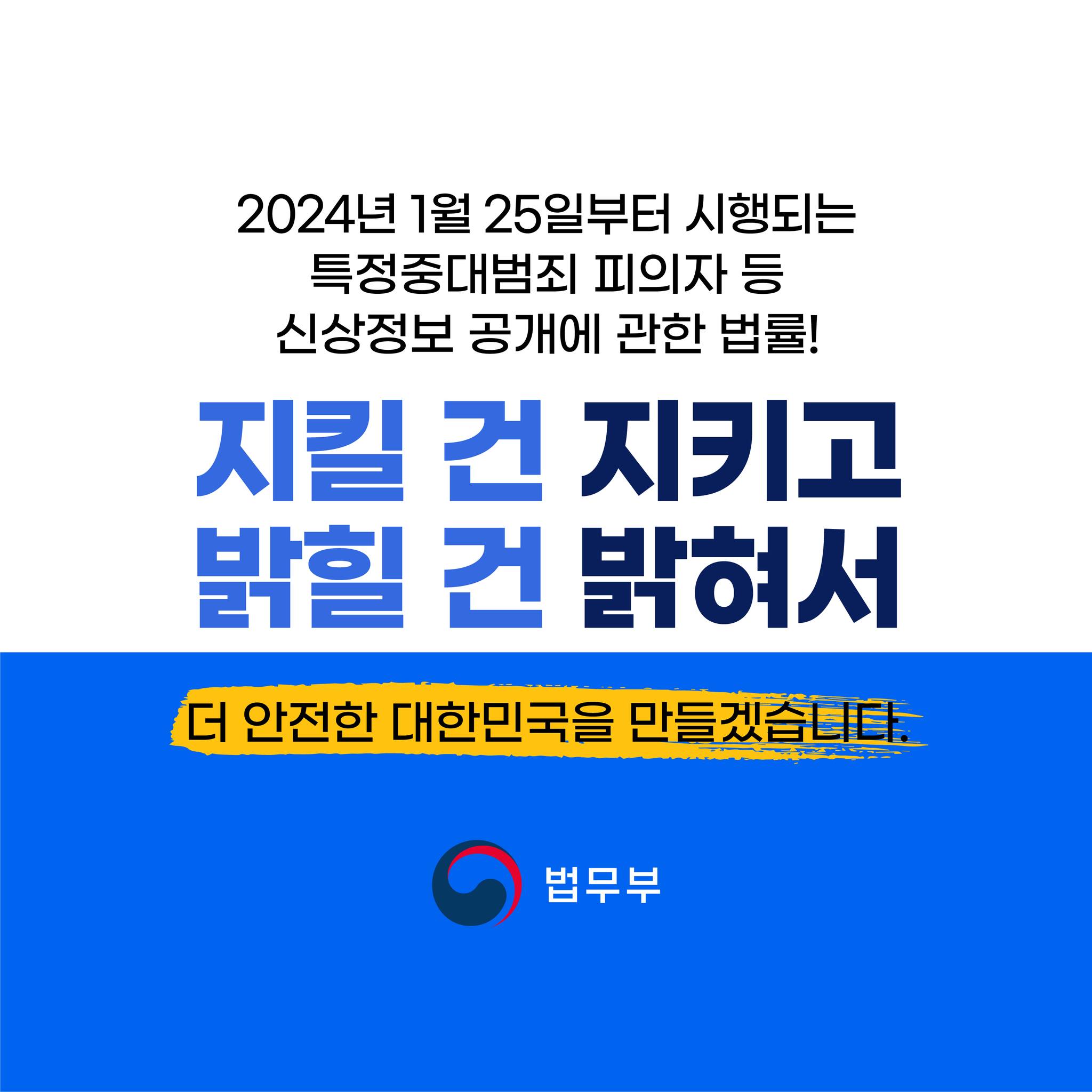 ‘머그샷’이 뭐고?