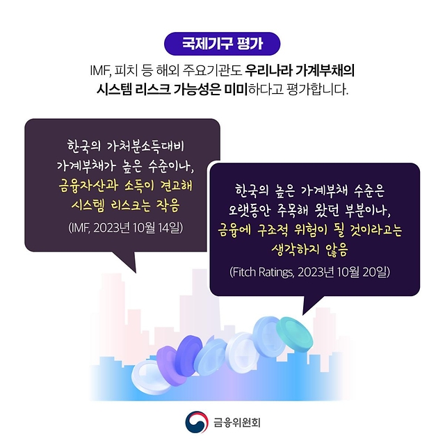 최근 가계부채 주요이슈에 대해 알려드립니다! (오해와 진실)