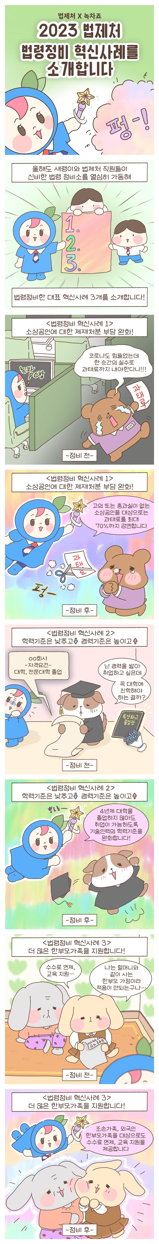 2023 법제처 법령정비 혁신사례를 소개합니다!