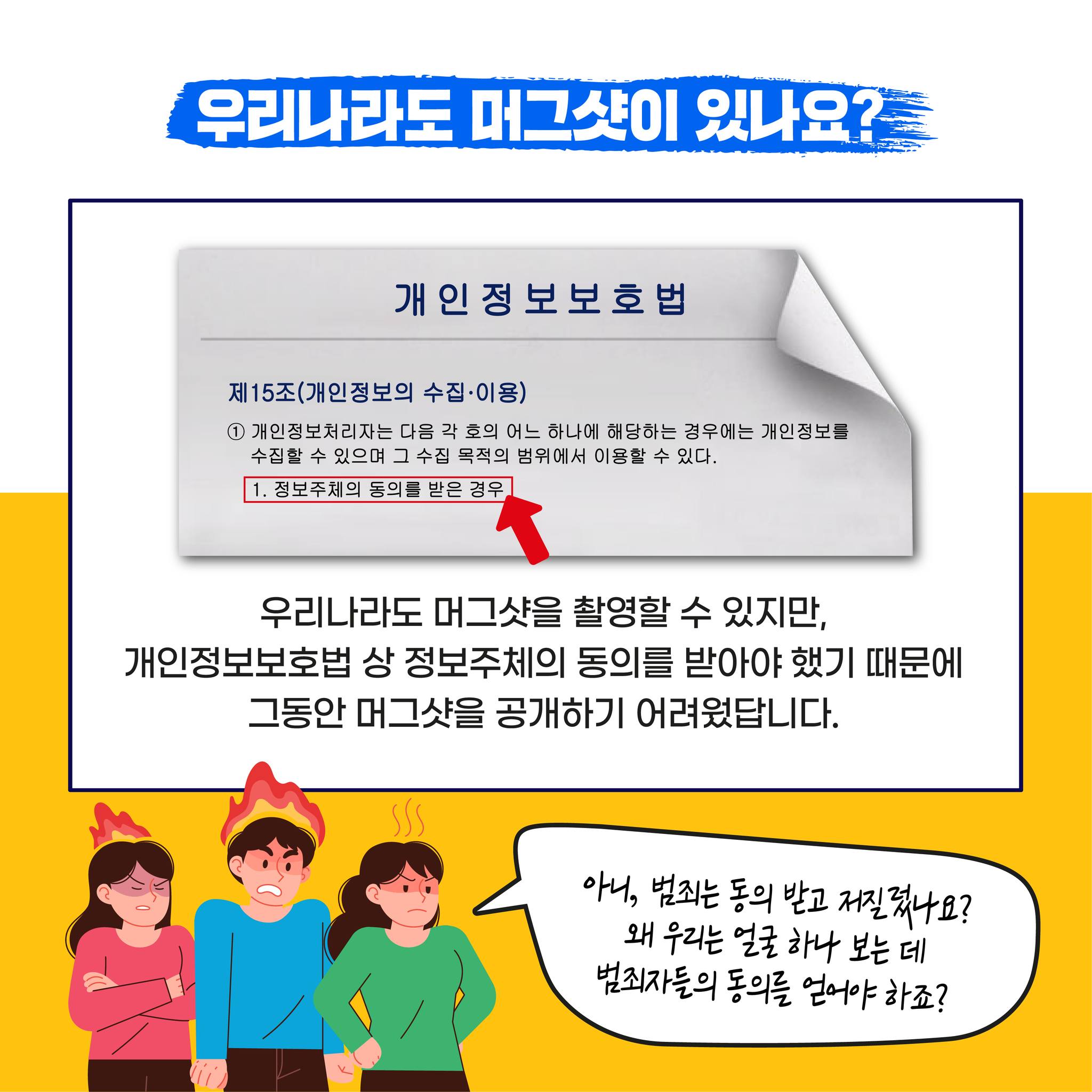 ‘머그샷’이 뭐고?