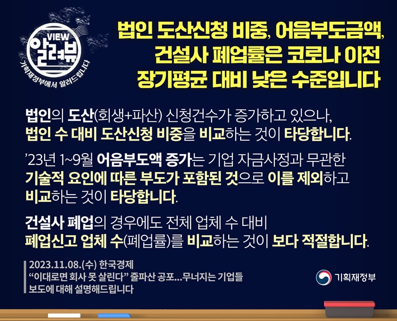 기재부 “법인 도산신청 비중, 어음부도금액 등 코로나 이전 장기평균 대비 낮은 수준”