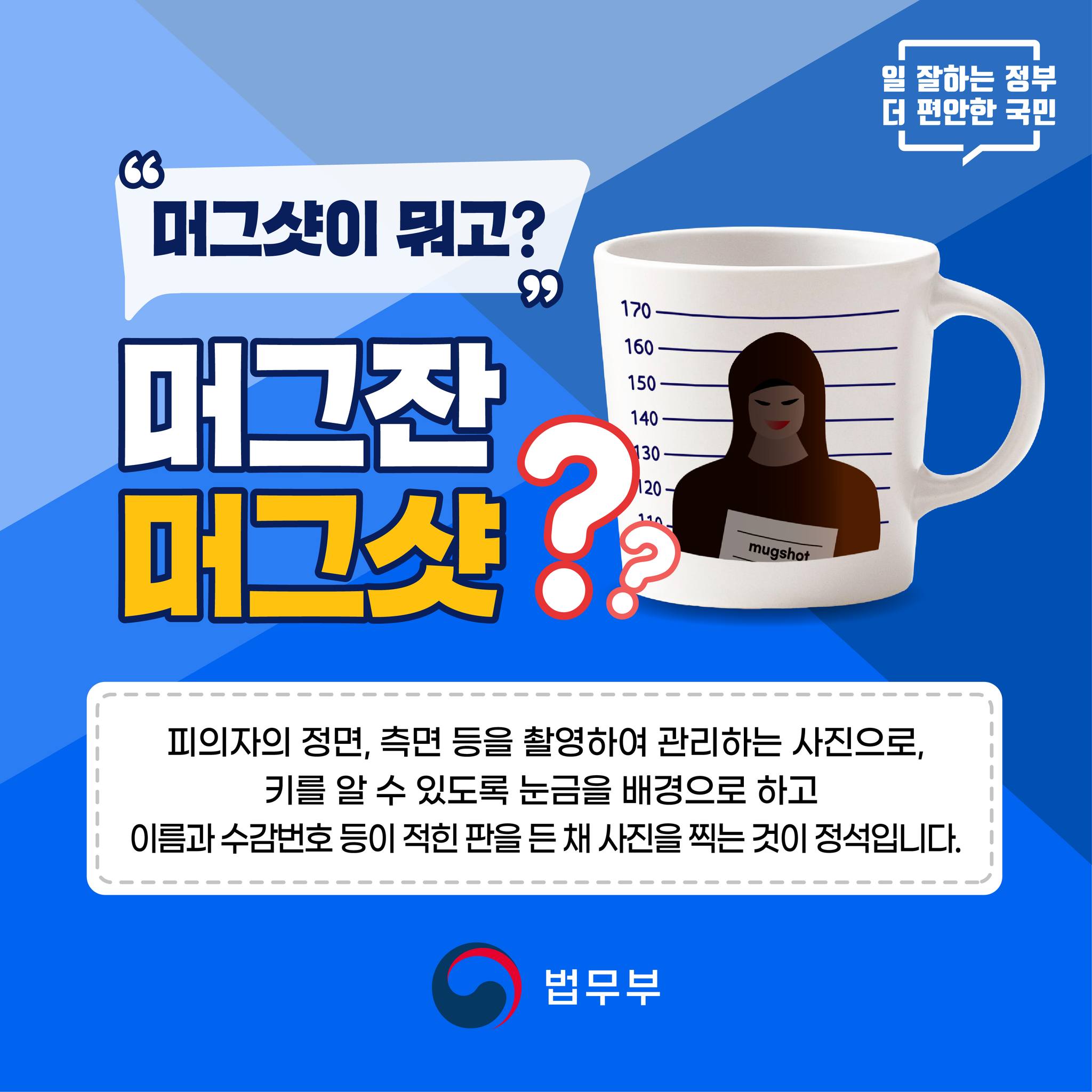 ‘머그샷’이 뭐고?