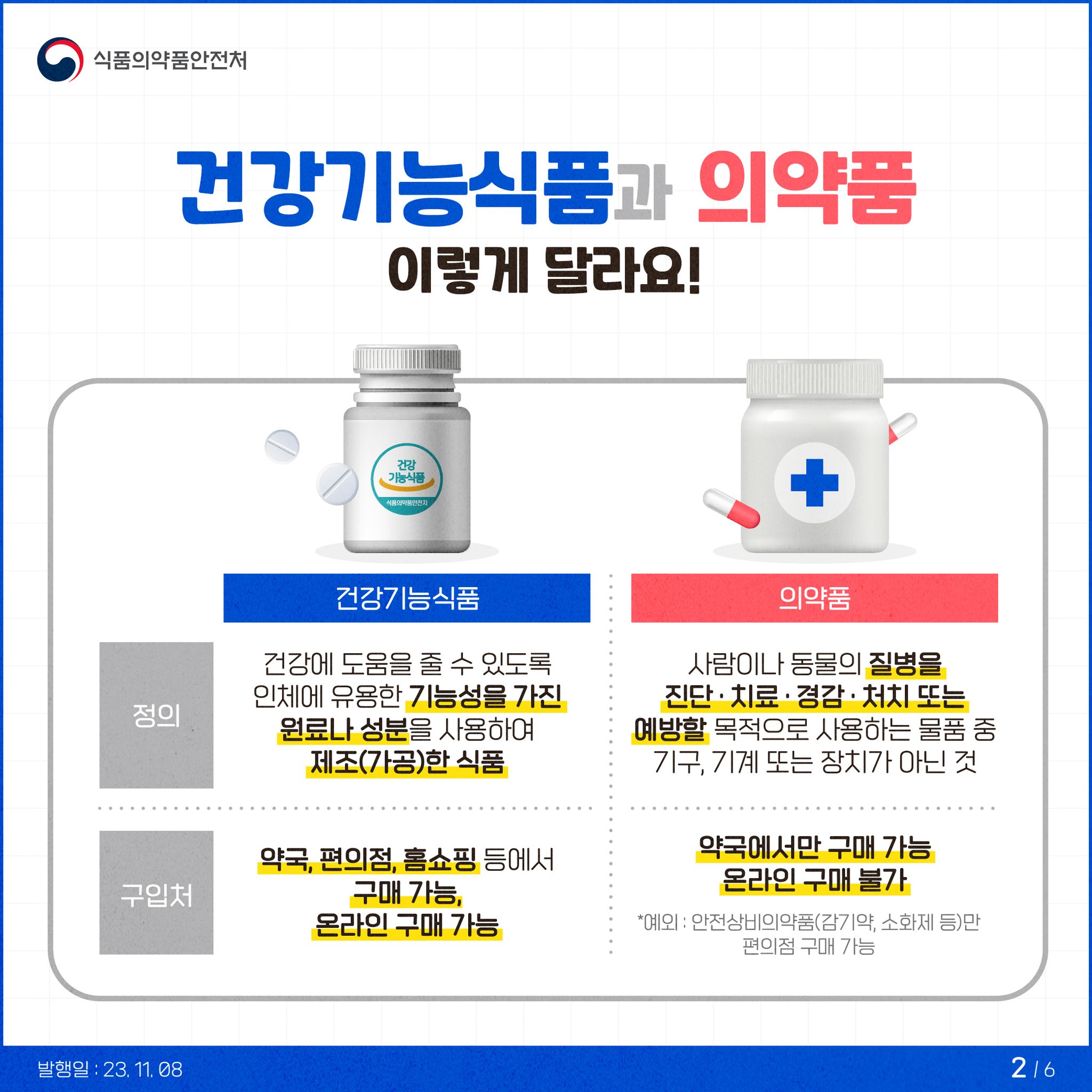 건강기능식품은 의약품이 아니예요! <건강기능식품 엠에스엠 편>