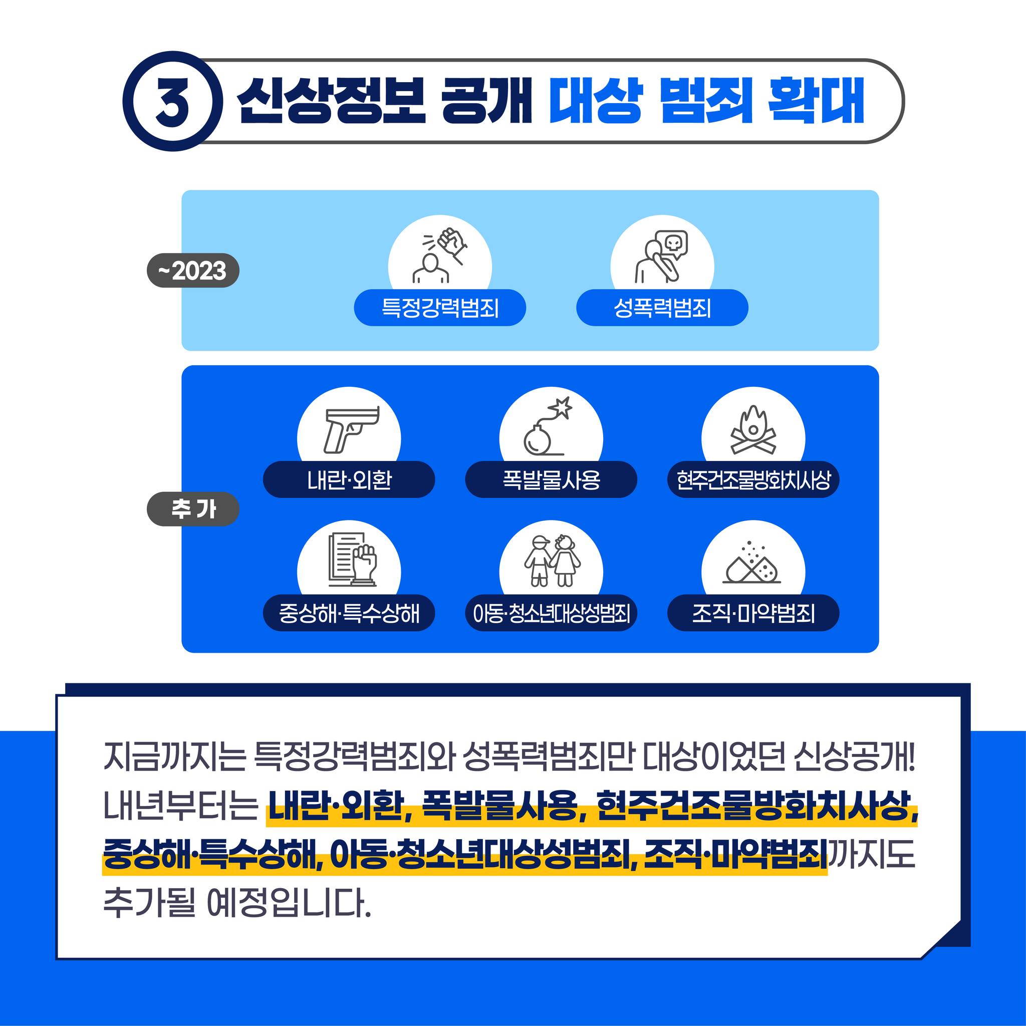 ‘머그샷’이 뭐고?