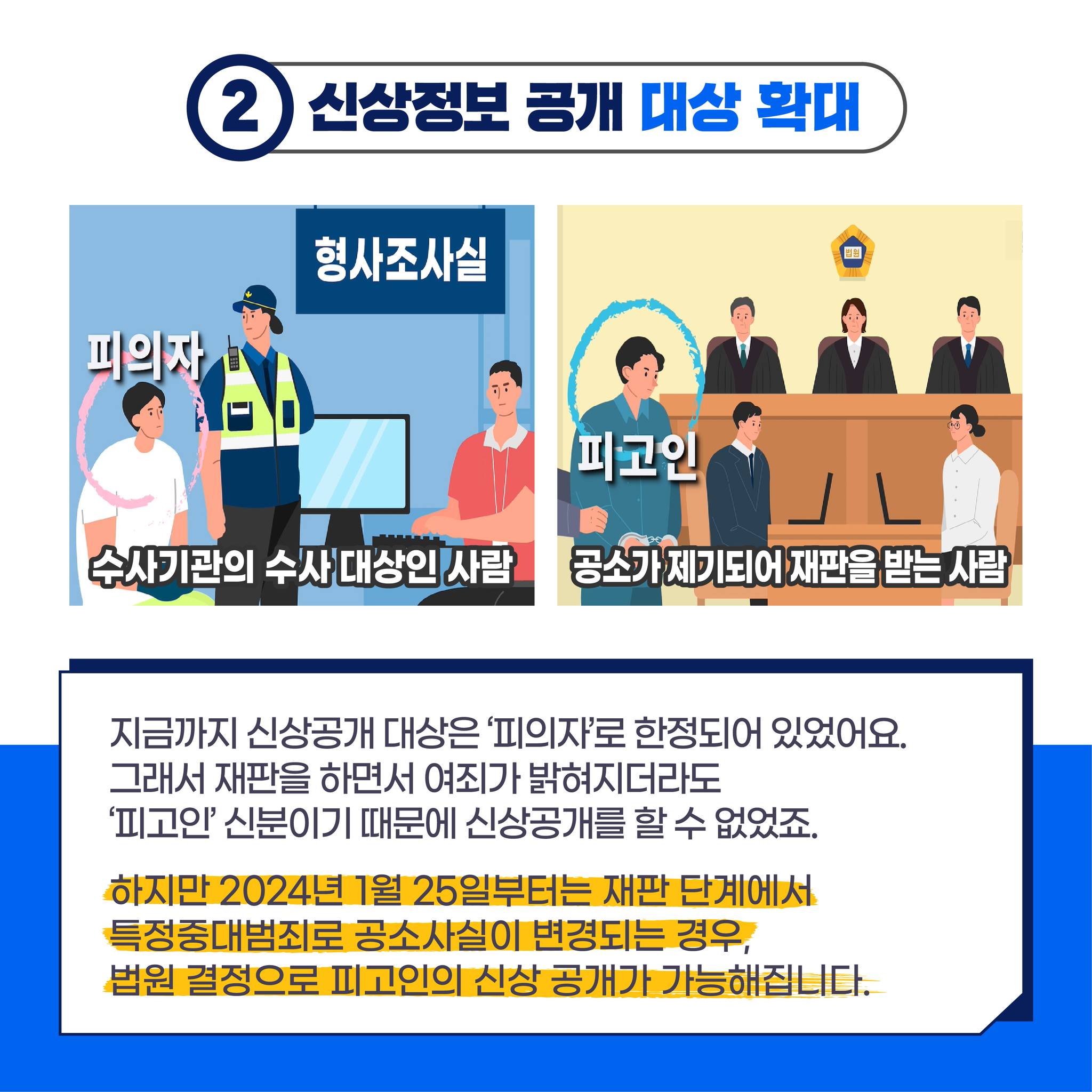‘머그샷’이 뭐고?