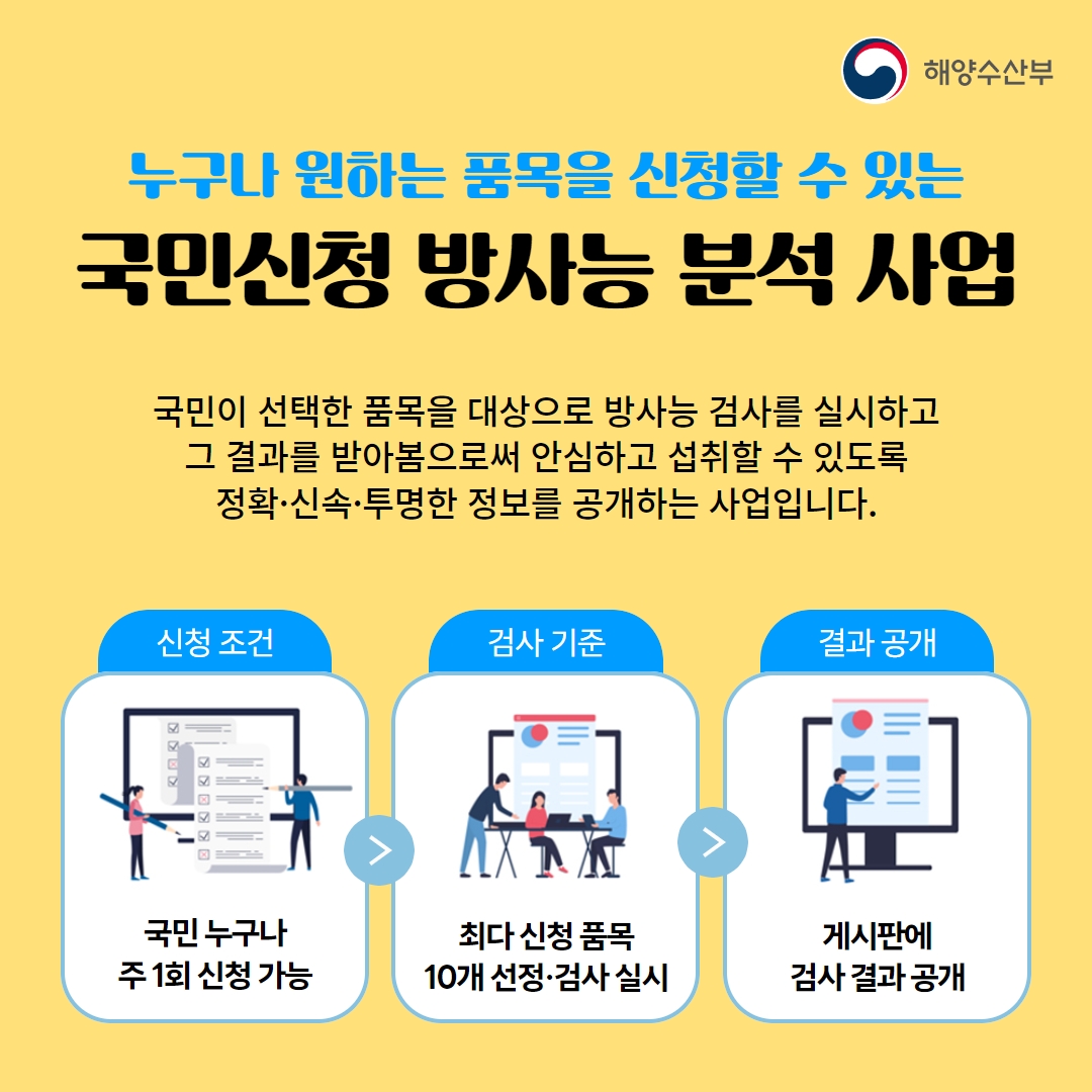 우리 바다, 수산물 안전…내 손으로 확인해요!