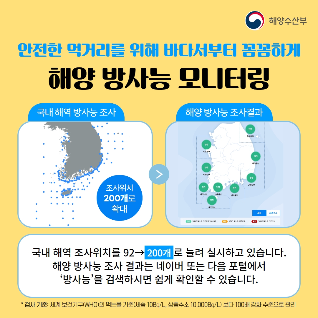 우리 바다, 수산물 안전…내 손으로 확인해요!