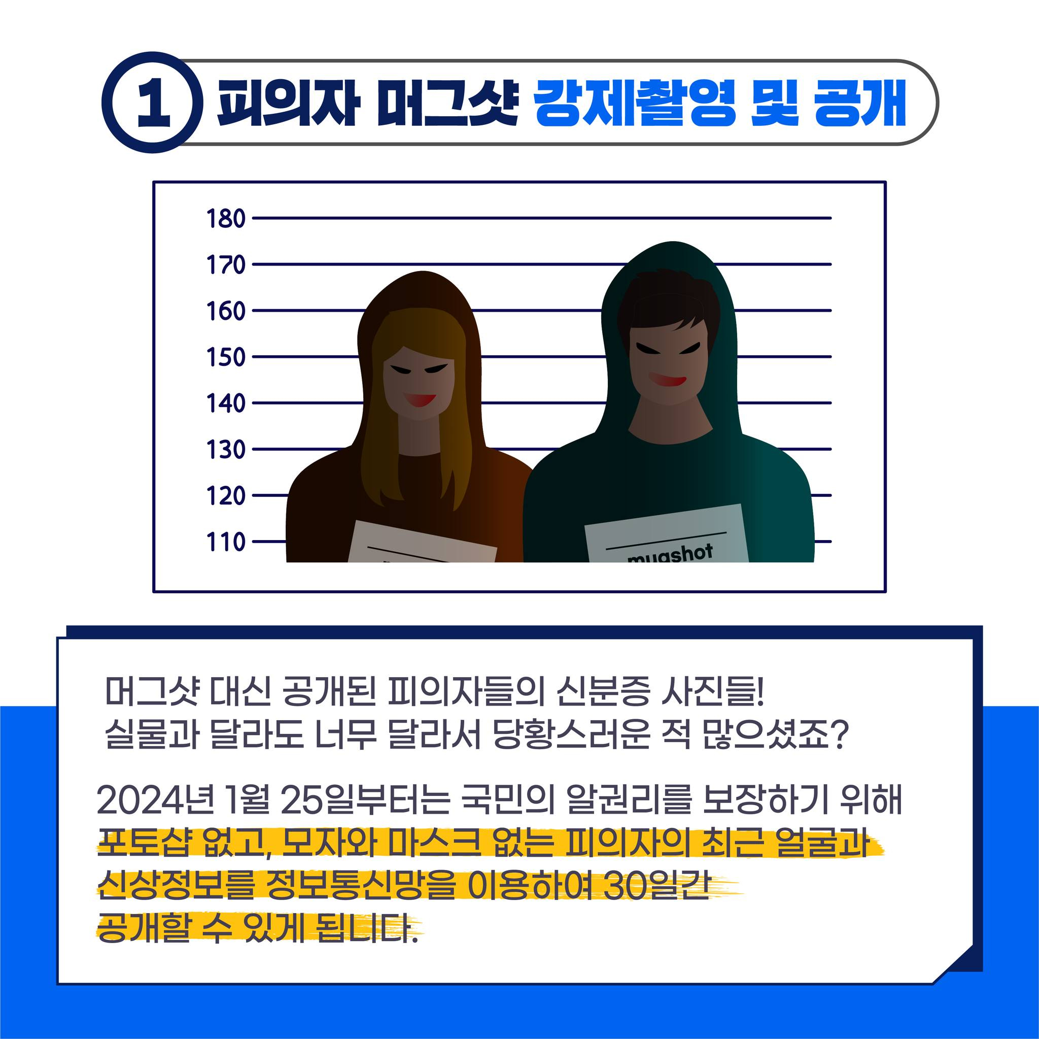 ‘머그샷’이 뭐고?
