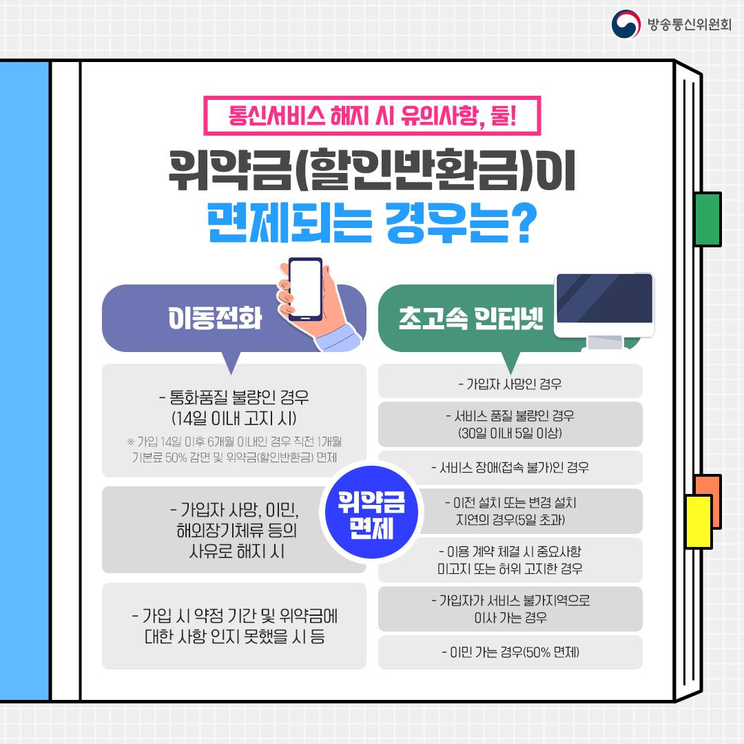 [슬기로운 통신서비스 생활] 통신서비스 해지 시 유의사항