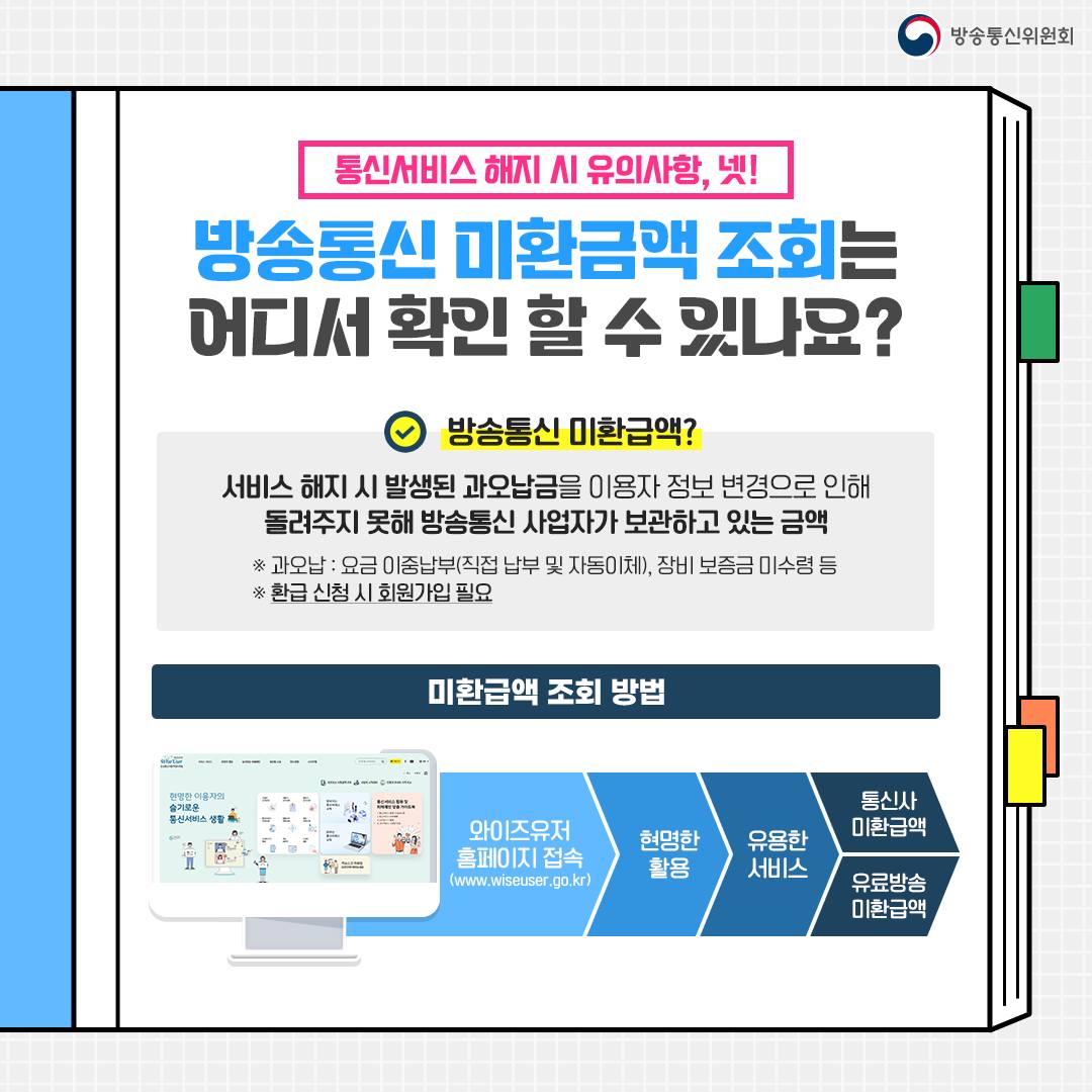 [슬기로운 통신서비스 생활] 통신서비스 해지 시 유의사항