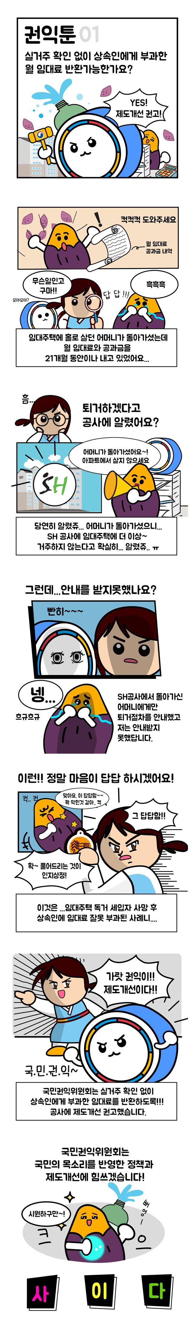 실거주 확인없이 상속인에게 부과한 임대료 반환가능할까요?