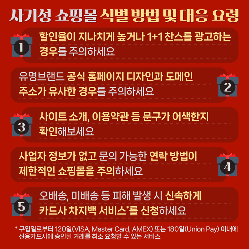 사기성 쇼핑몰 식별 방법 및 대응 요령. (출처: 소비자24)