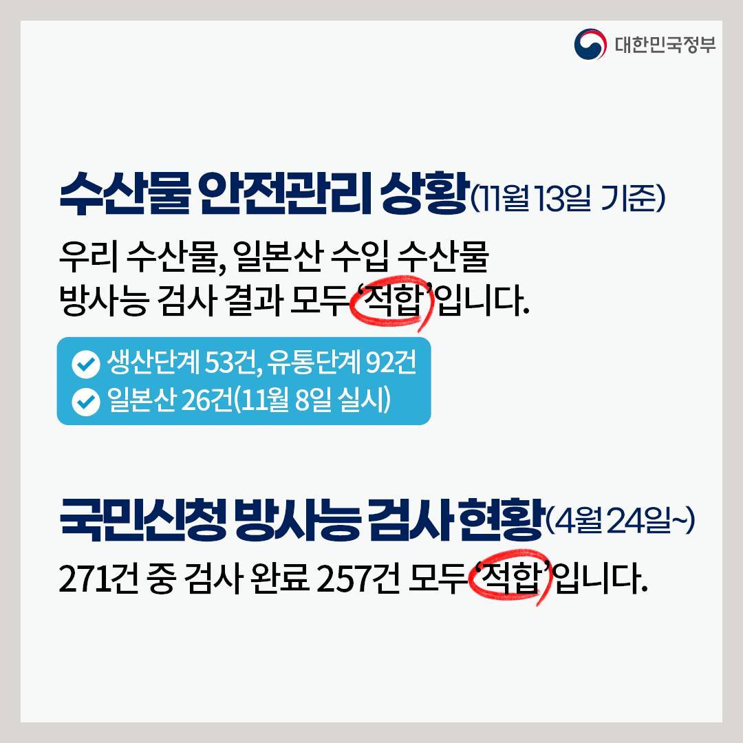 후쿠시마 원전 오염수 방류 관련 일일 브리핑(11.13.)