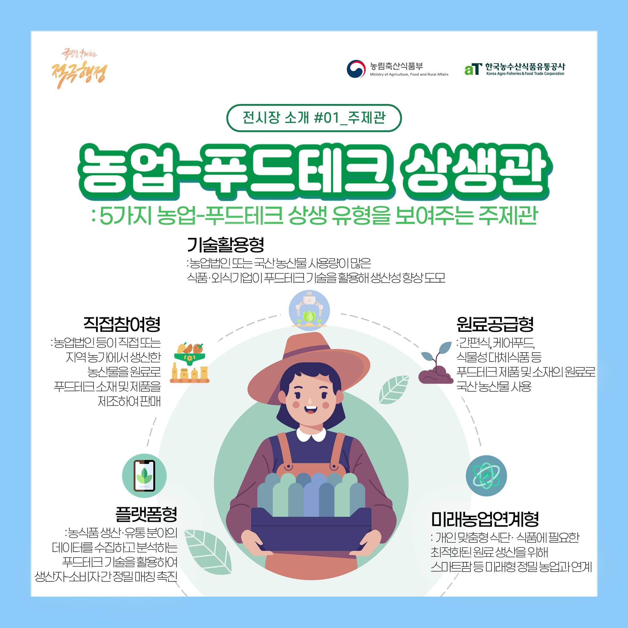 2023 대한민국식품대전 전시장 미리보기