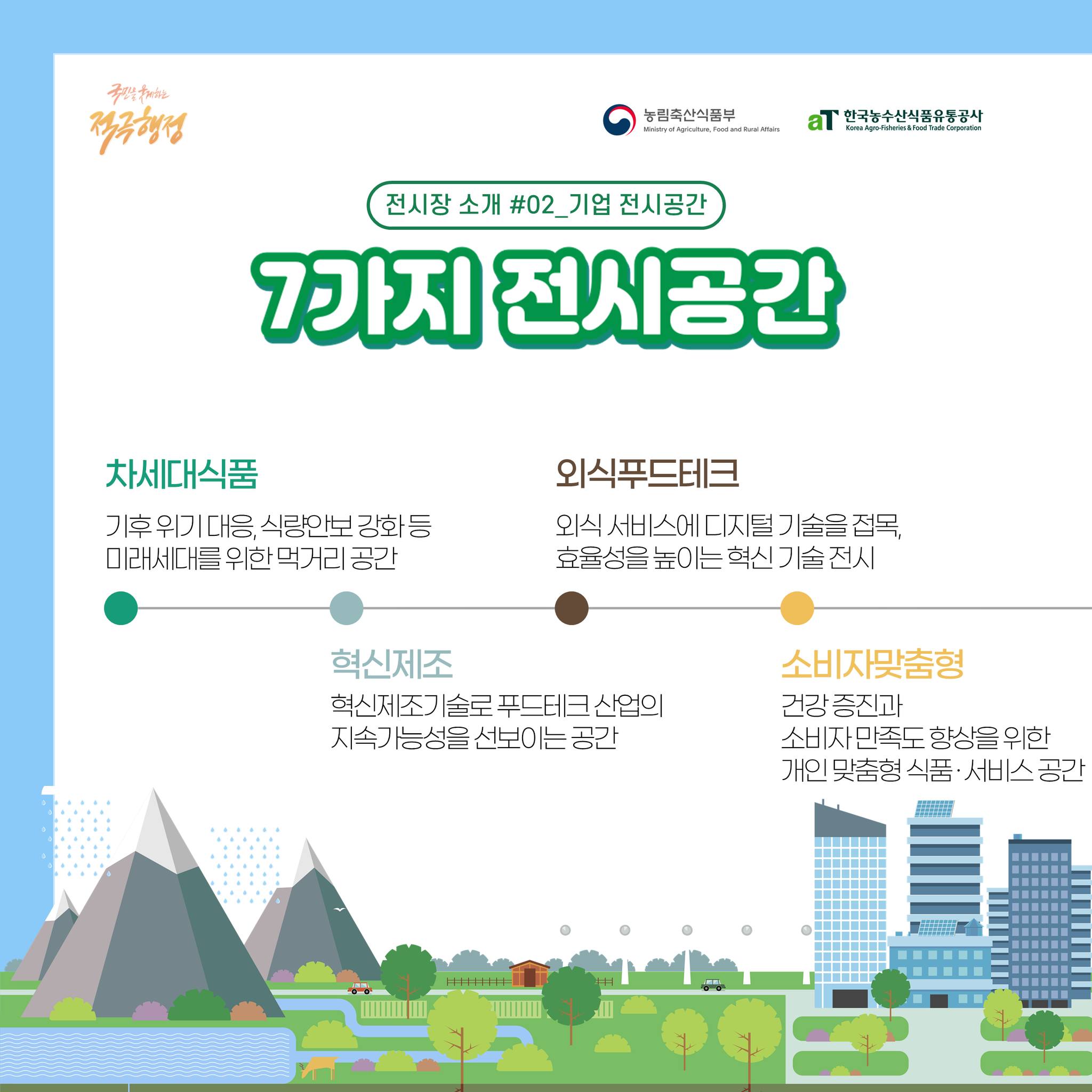 2023 대한민국식품대전 전시장 미리보기