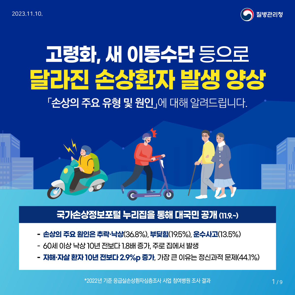 <2022 손상 유형 및 원인 통계>에 대해 알려드립니다!