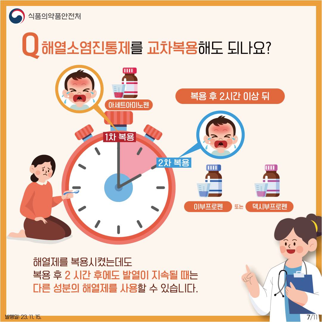 아이들을 위한 해열소염진통제, 안전하게 사용하세요!