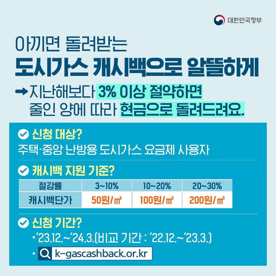 난방·김장 비용 절약하는 ‘꿀팁’ 꼭 확인하세요!