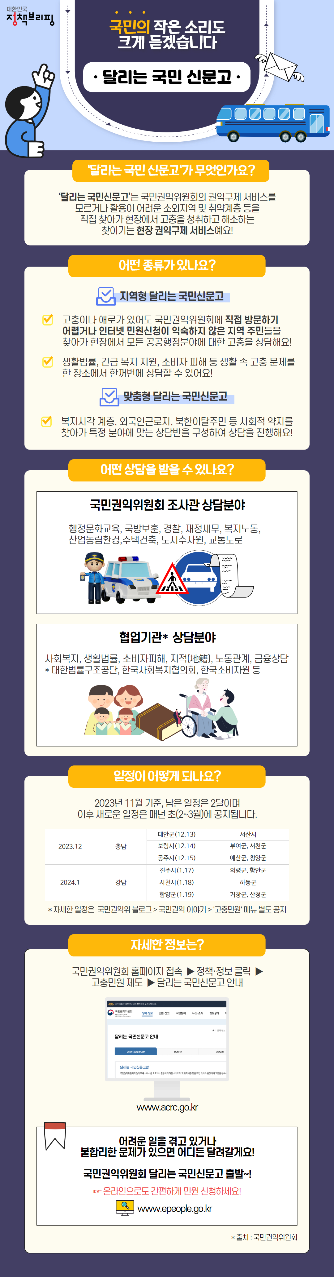 “국민의 작은 소리도 크게 듣겠습니다” 달리는 국민신문고 하단내용 참조