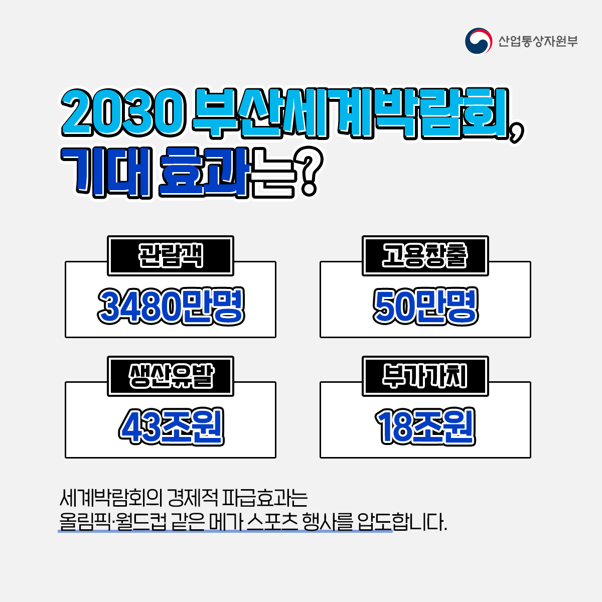 2030 세계박람회 부산에 유치해
