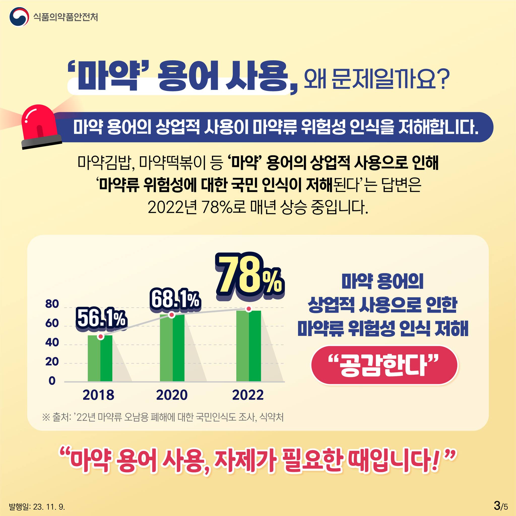식품·상호명에 ‘마약’ 용어 사용을 자제해 주세요!