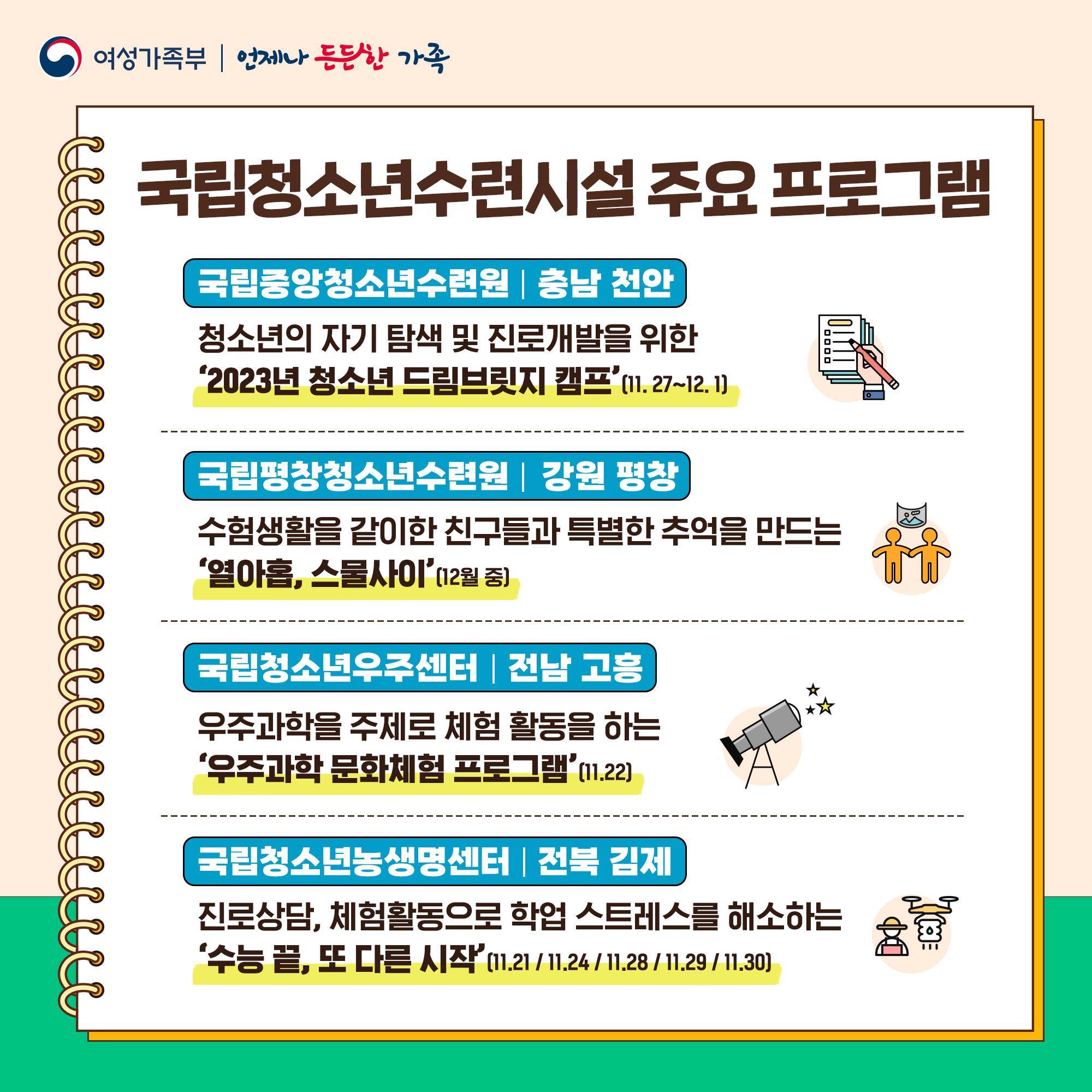 자기탐색·진로개발 등 수능 후 다양한 청소년 프로그램을 만나보세요!