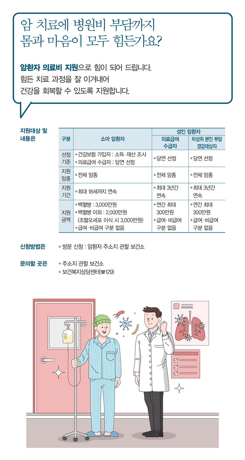 암 치료에 병원비 부담까지 몸과 마음이 모두 힘든가요? 하단내용 참조