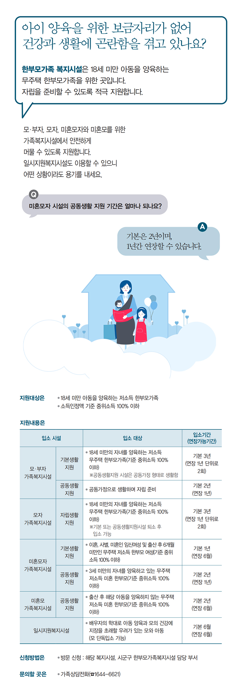 아이 양육을 위한 보금자리가 없어 건강과 생활에 곤란함을 겪고 있나요? 하단내용 참조