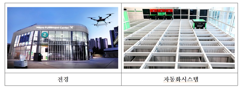 스마트MFC 오토스토어 자동화 시스템.(사진=국토교통부)
