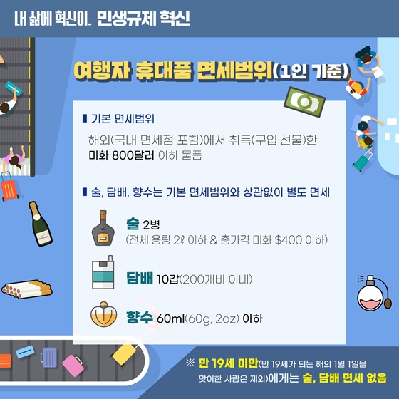 휴대품 신고서 작성 없이 편리하고 신속한 입국