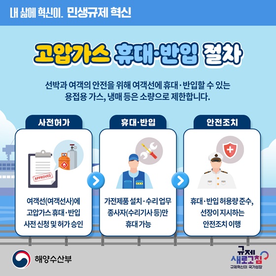 섬지역 가전제품용 가스운송 규제개선