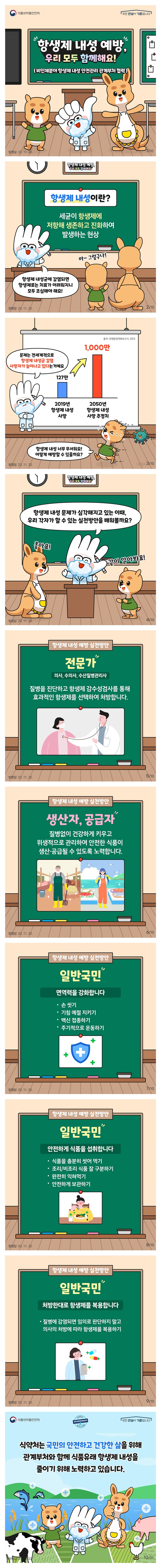 항생제 내성 예방, 우리 모두 함께해요!