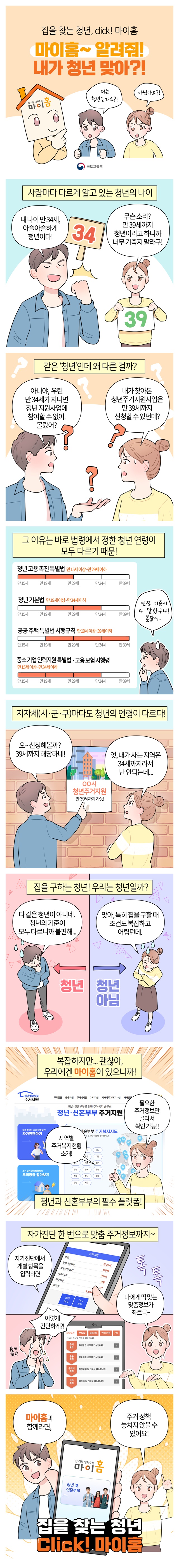 집을 찾는 청년, click! 마이홈