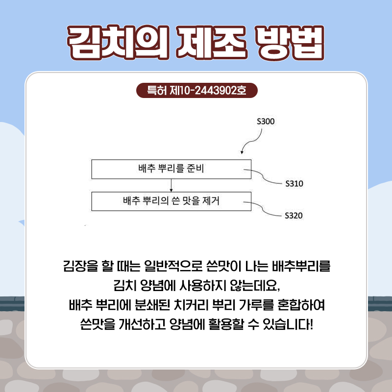 ‘김치의 날’ 김치, 특허로 지키자!