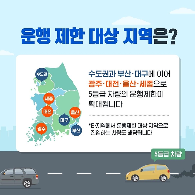 미세먼지 농도가 높아지는 겨울에는 5등급 차량 운행 제한을 실시합니다