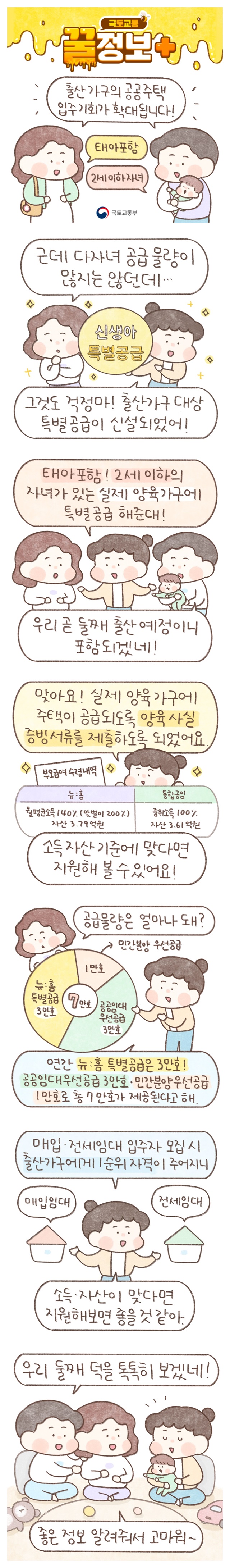 [국토교통 꿀정보] 출산 가구의 공공주택 입주 기회 확대