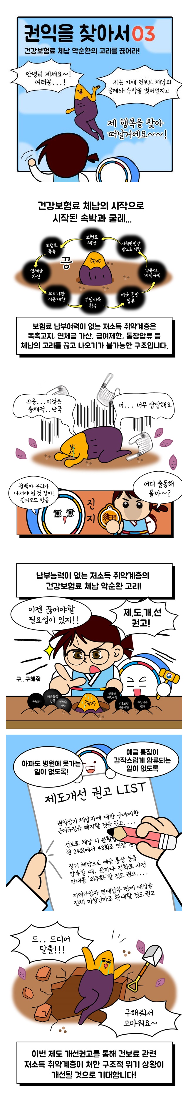 건강보험료 체납 악순환의 고리를 끊어라!