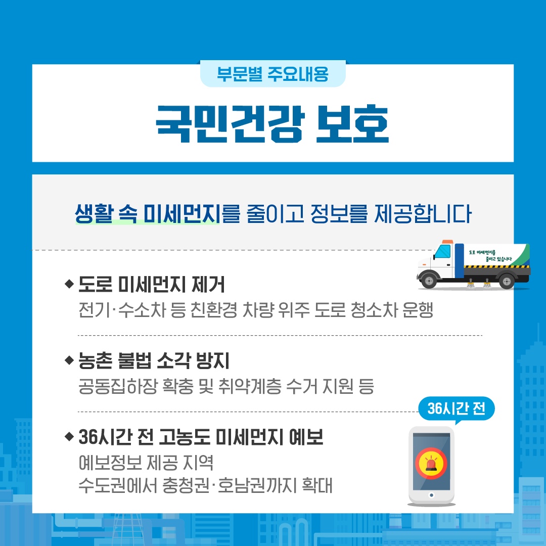 올겨울도 푸른 하늘을 위해 제5차 미세먼지 계절관리제