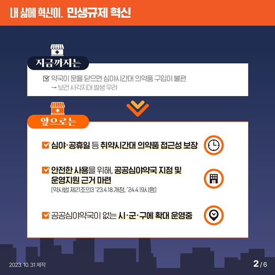 이제 심야시간에도 걱정 없이 약국 이용이 가능합니다!
