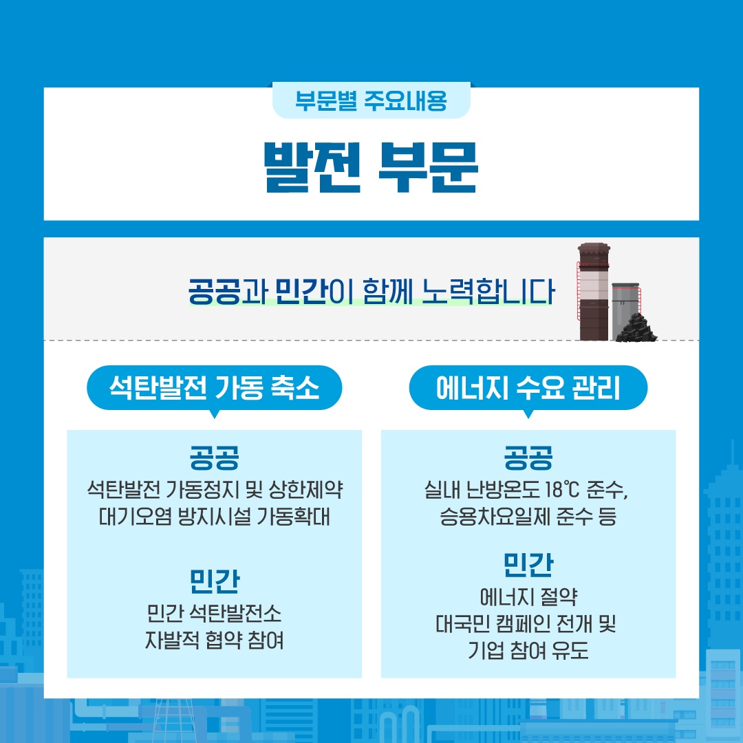 올겨울도 푸른 하늘을 위해 제5차 미세먼지 계절관리제