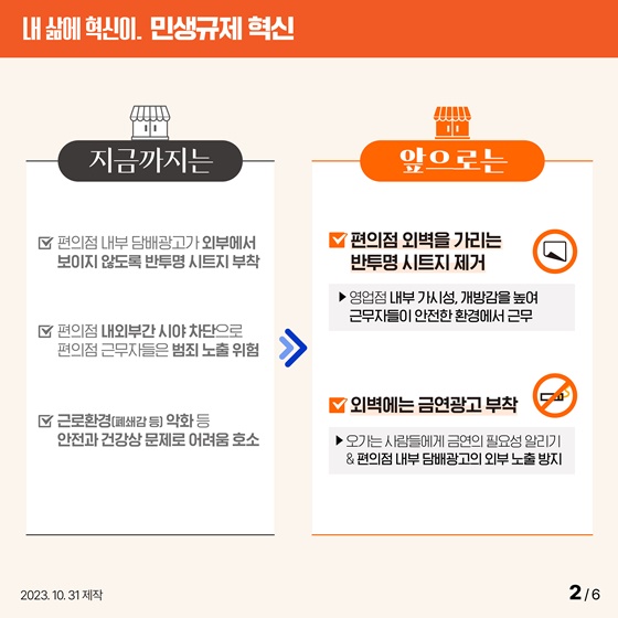 종사자 안전·흡연 예방 편의점 반투명 시트지 떼고 금연광고 부착!