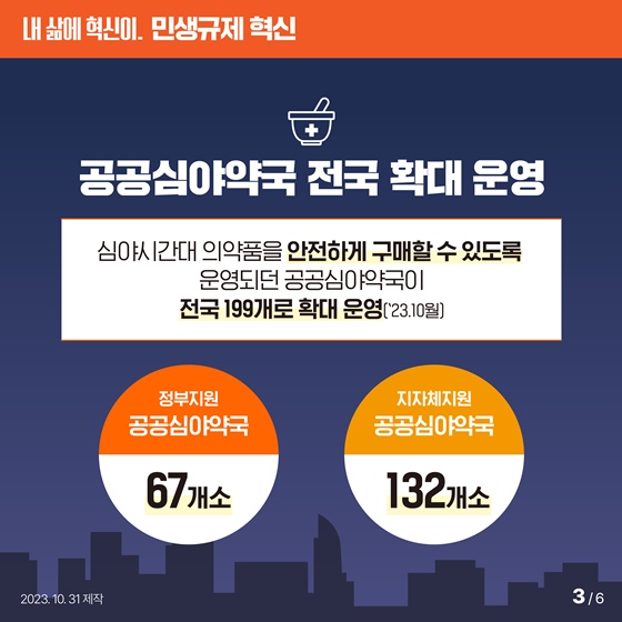 이제 심야시간에도 걱정 없이 약국 이용이 가능합니다!
