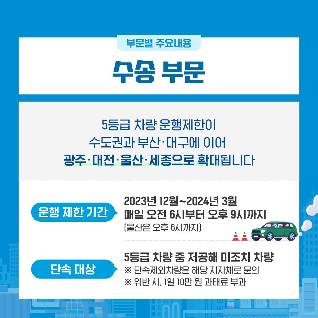 올겨울도 푸른 하늘을 위해 제5차 미세먼지 계절관리제