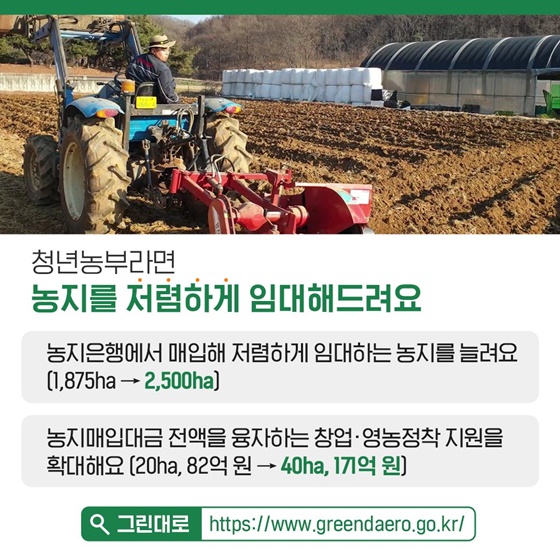 청년이라면 주목~! 2024예산안 속 청년정책