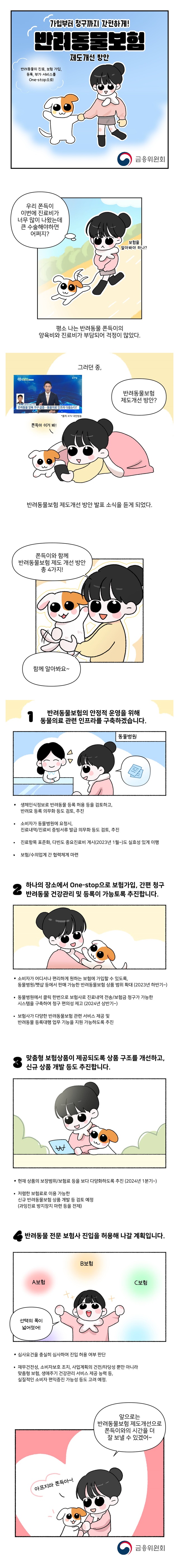 반려동물보험 제도개선 방안 발표
