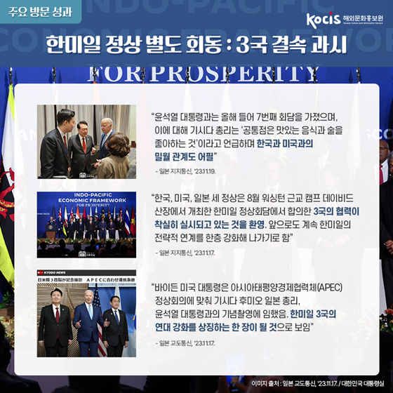 윤석열 대통령, APEC 정상회의 참석 의미와 성과