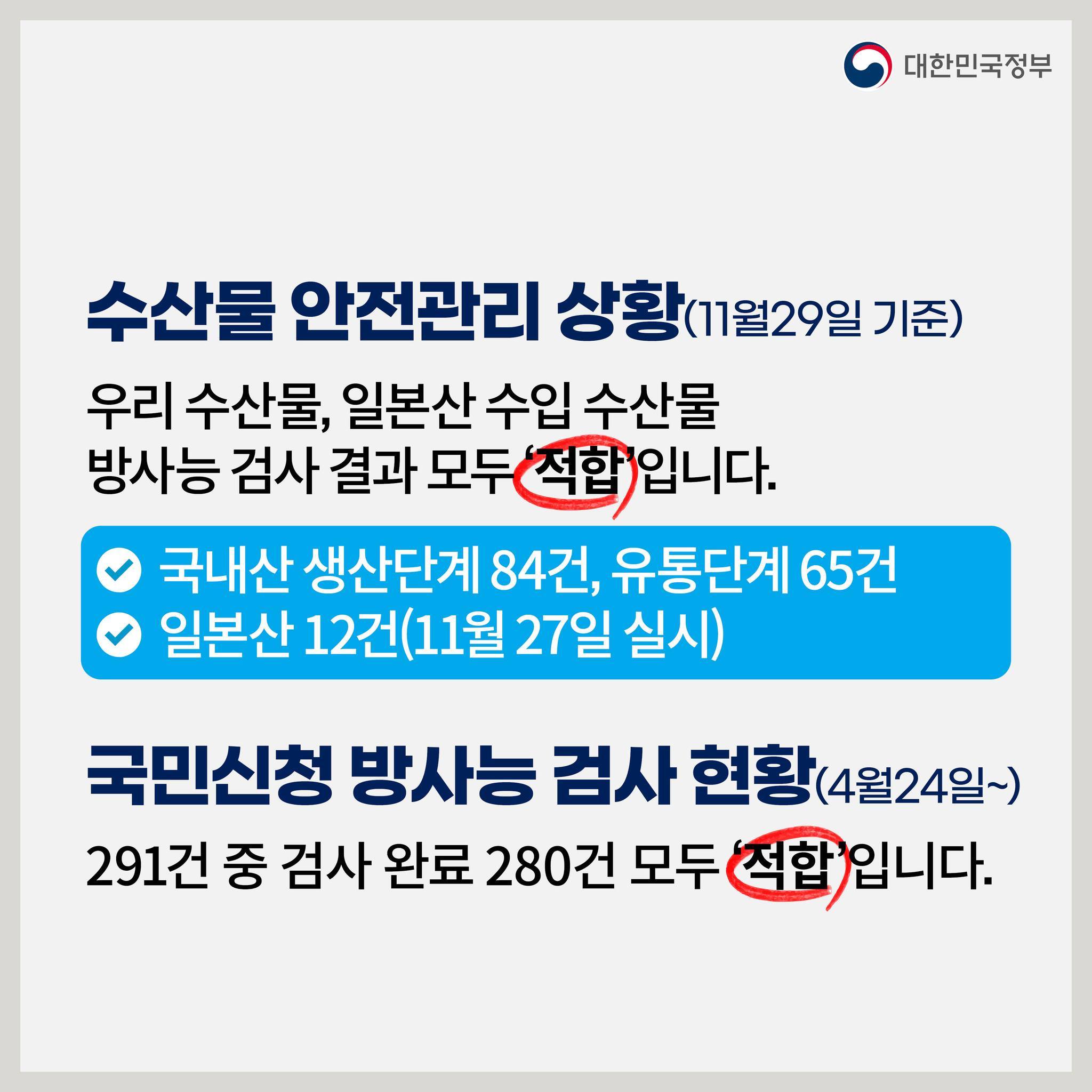 후쿠시마 원전 오염수 방류 관련 일일 브리핑(11.29.)